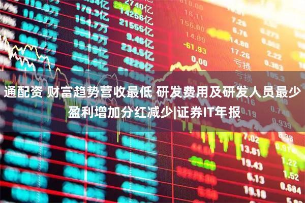通配资 财富趋势营收最低 研发费用及研发人员最少 盈利增加分红减少|证券IT年报